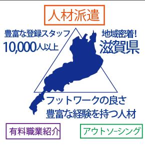 滋賀県内、20年以上の500社以上の人材派遣の取引実績！ | 滋賀県草津市の人材派遣会社ワイズ関西