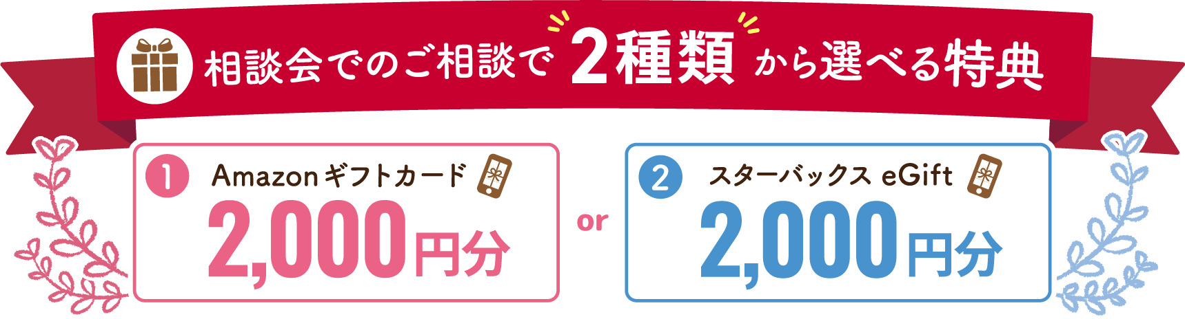 Amazon・スターバックスeGift 2,000円分