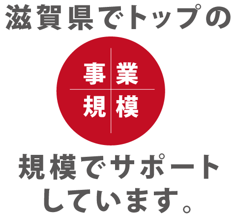 事業規模