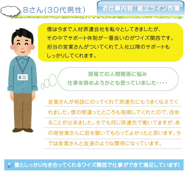 僕は今まで人材派遣会社を転々としてきましたが、その中でサポート体制が一番良いのがワイズ関西です。担当の営業さんがついてくれて入社以降のサポートもしっかりしてくれます。現場での人間関係に悩み仕事を辞めようかとも思っていました・・・・営業さんが相談にのってくれて派遣先にもうまく伝えてくれました。僕の間違ったところも指摘してくれたので、改めることが出来ました。今でも同じ派遣先で働いてますが、あの時営業さんに話を聞いてもらってよかったと思います。今では営業さんと友達のような関係になっています。僕としっかり向き合ってくれるワイズ関西で仕事ができて満足しています！