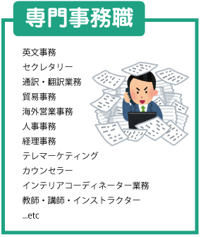 専門事務職